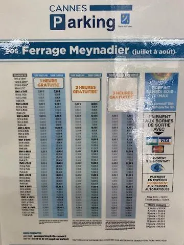 Croisette 8/10 Pers アパート